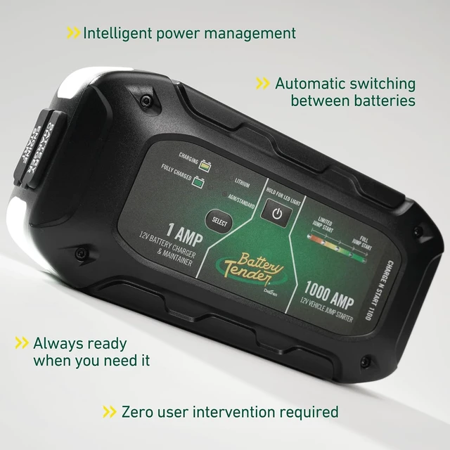 Alt view image 7 of 7 - Battery Tender Charge N Start 1100 - Smart 12V/1 AMP Battery Charger and 1000 AMP Jump Starter Combo | 2-in-1 Battery Maintainer for Cars, Motorcycles, ATVs (USA Engineered)