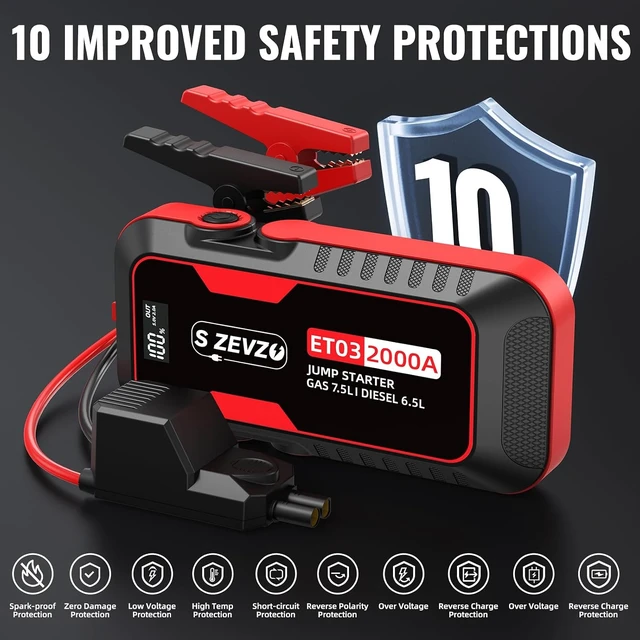 Alt view image 5 of 7 - S ZEVZO ET03 2000A Car Jump Starter for 7.5L Gas and 6.5L Diesel Engines