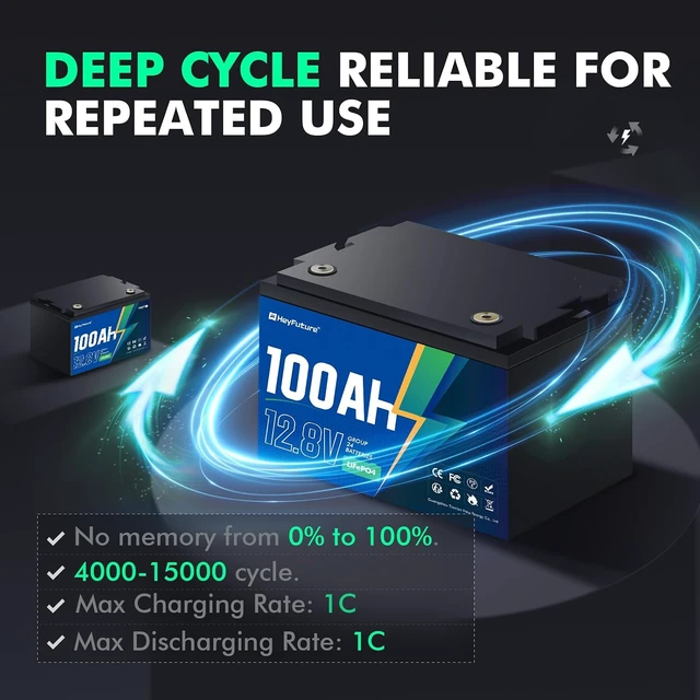Alt view image 5 of 7 - 12V 100Ah LiFePO4 Battery for Rv, Trolling Motors, Marine, Boat