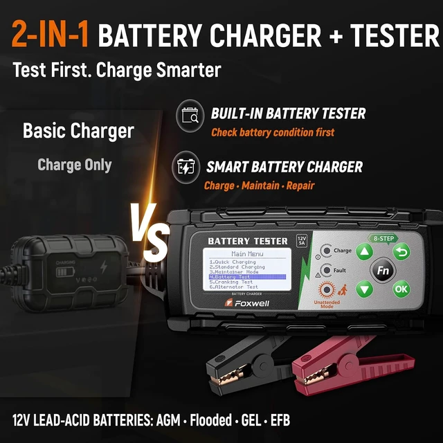 Alt view image 2 of 7 - FOXWELL BC521 2-in-1 Battery Charger & Tester, Test Before Charging 12V 5A