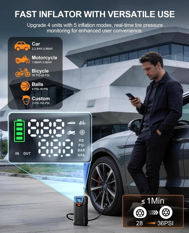Alt view image 3 of 6 - 4000A Jump Starter with Air Compressor, Portable Car Battery Charger