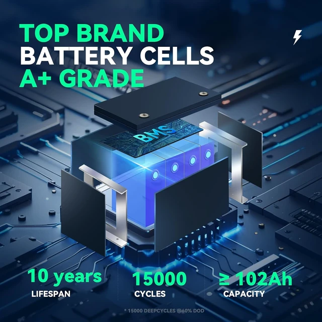 Alt view image 6 of 7 - 12V 100Ah LiFePO4 Battery for Rv, Trolling Motors, Marine, Boat