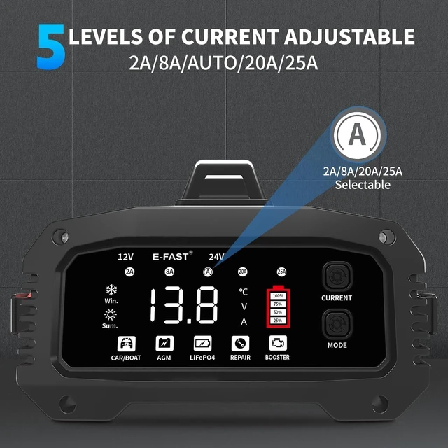 Alt view image 3 of 7 - E-FAST 25A Smart Car Battery Charger, 12V/24V Automatic Automotive Battery Maintainer & Desulfator with 200s Booster Mode - Adjustable Amp Trickle Charger for Lead-Acid, AGM, Gel, LiFePO4