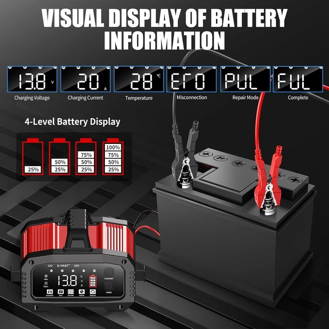 Alt view image 5 of 7 - E-FAST 25A Smart Car Battery Charger, 12V/24V Automatic Automotive Battery Maintainer & Desulfator with 200s Booster Mode - Adjustable Amp Trickle Charger for Lead-Acid, AGM, Gel, LiFePO4