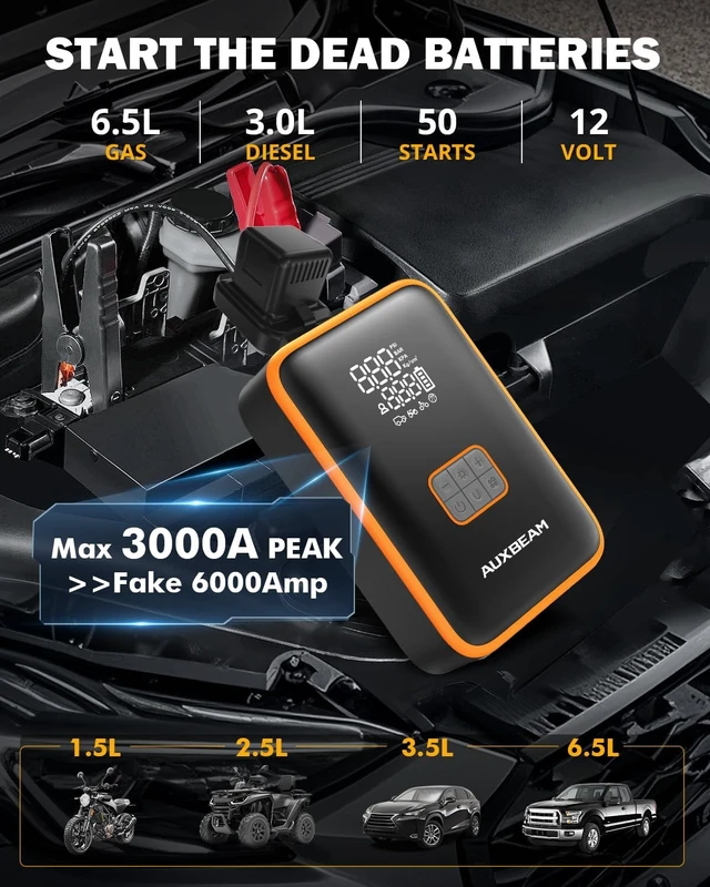 Alt view image 2 of 7 - Auxbeam Jump Starter with Air Compressor 3000A Car Battery Jump Starter (6.5 Gas/3.0L Diesel) with 150PSI Cordless Tire Inflator 12V Jumper Box for Car Battery Portable for Compact Vehicle