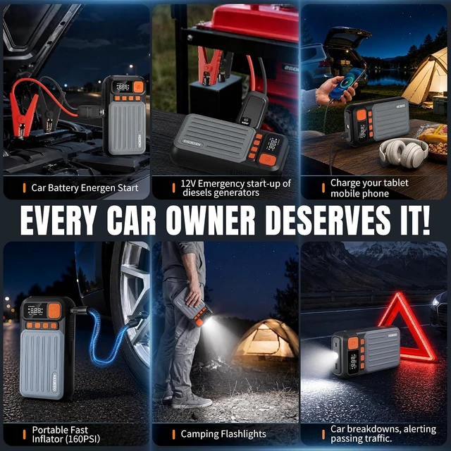 Alt view image 3 of 7 - 12V Car Battery Jump Starter with 160PSI Air Compressor, Jump Box
