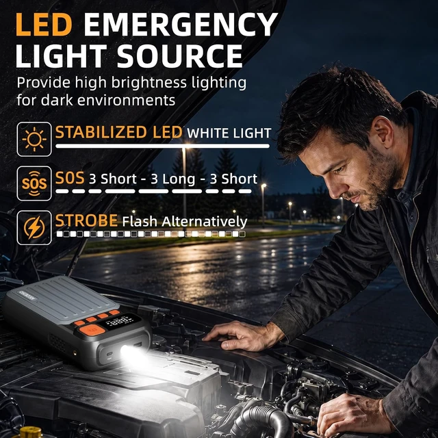 Alt view image 6 of 7 - 12V Car Battery Jump Starter with 160PSI Air Compressor, Jump Box