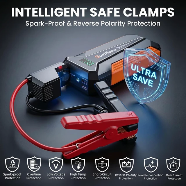 Alt view image 3 of 7 - Car Battery Jump Starter 1500A 12V Lithium Jump Pack Portable
