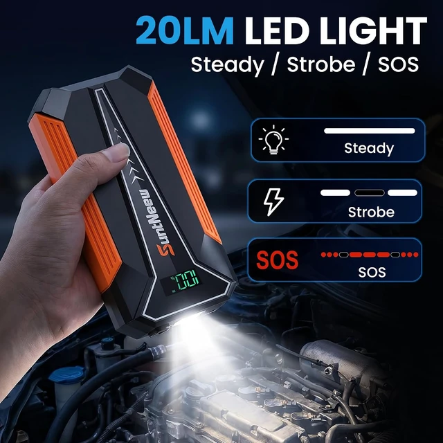 Alt view image 5 of 7 - Car Battery Jump Starter 1500A 12V Lithium Jump Pack Portable