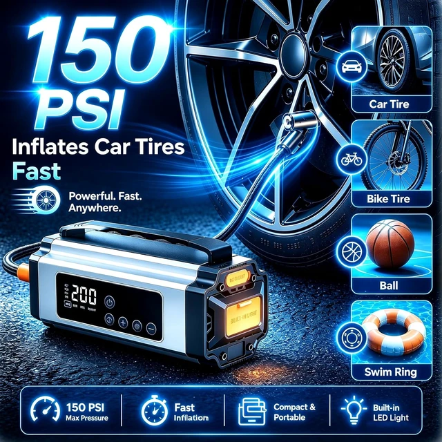 Alt view image 4 of 6 - Portable 10-in-1 Car Battery Jump Starter with 150PSI Air Compressor 65W Charger Premium Roadside Emergency Power Station Jump Box & Power Bank for Family Travel SUV Truck