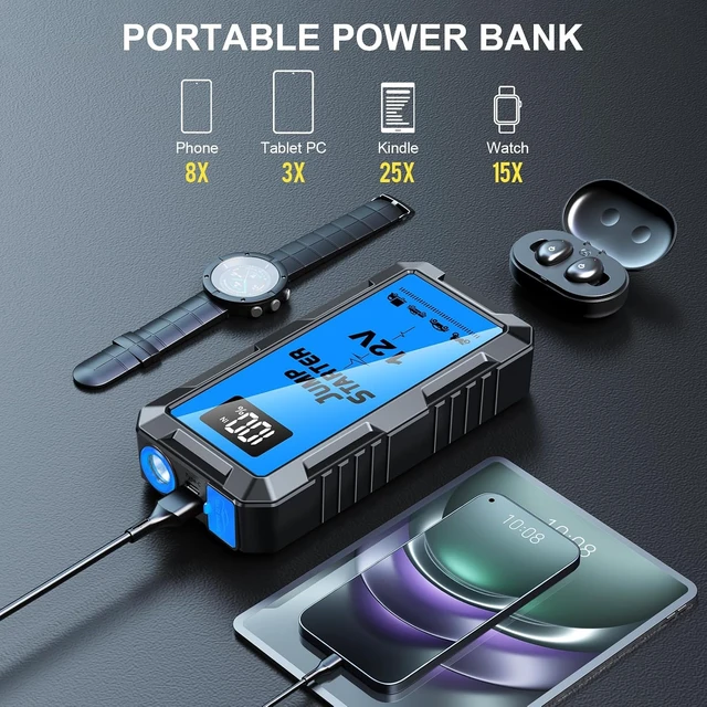 Alt view image 3 of 6 - 8000A Car Battery Jump Starter Box with Jumper Cables, 12V Car Jump Starter Portable (All Gas,up to 10.0L Diesel) Portable Lithium Jump Box Rechargeable, Reverse Polarity Protection