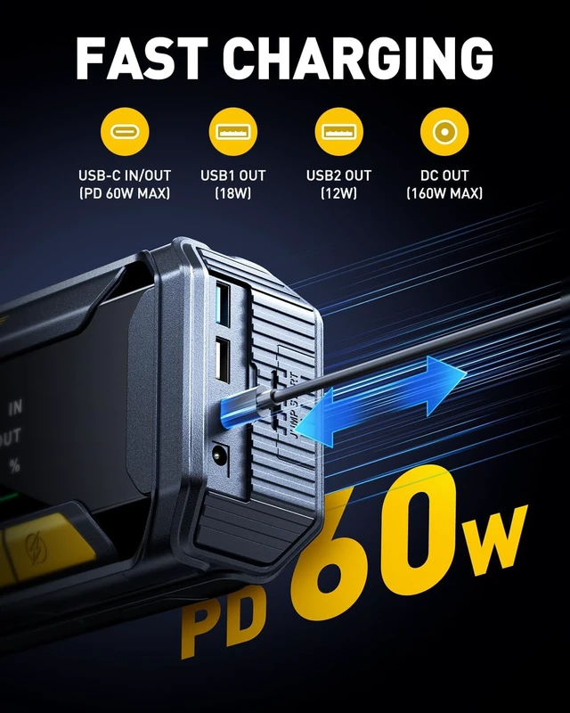 Alt view image 5 of 7 - AUXITO 8000A Portable Jump Starter for All Gas/12L Diesel, 20000mAh Car Battery Booster Jump Pack, Jump Box for Car with 60W Fast Charging, LCD Screen Display, 700LM LED Light