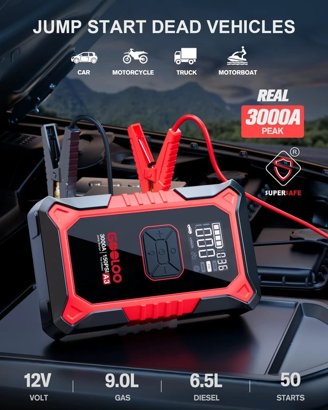 Alt view image 2 of 7 - GOOLOO A3 12V 3000A Portable Jump Starter with Air Compressor