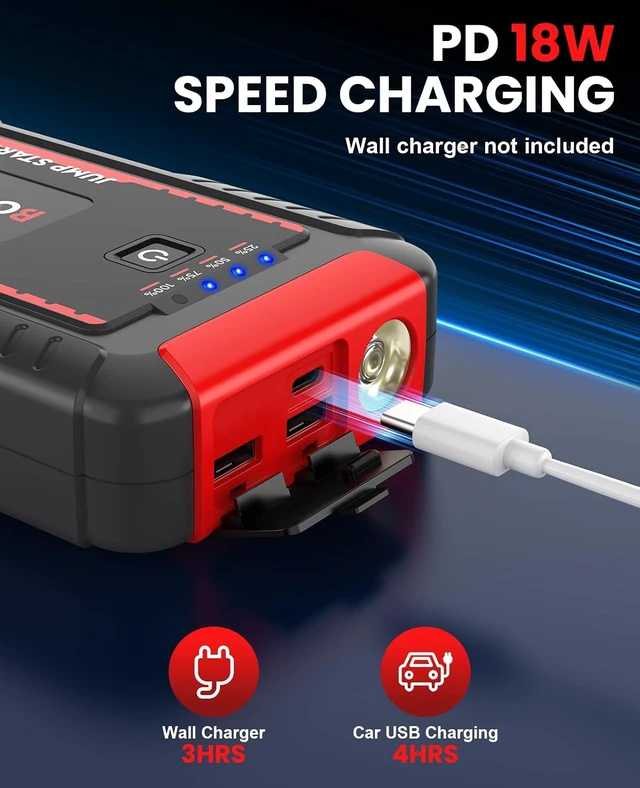 Alt view image 3 of 7 - BOOKOO 4500A 12V Portable Car Battery Jump Starter for Car Boat Lawnmower