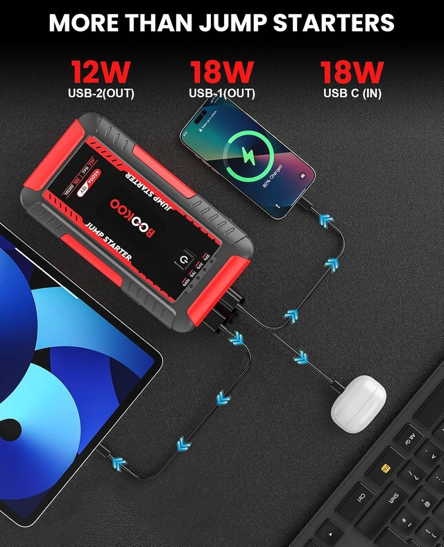 Alt view image 5 of 7 - BOOKOO 4500A 12V Portable Car Battery Jump Starter for Car Boat Lawnmower