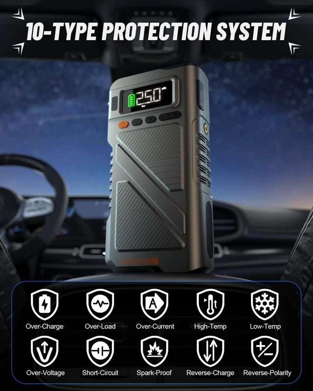Alt view image 4 of 6 - 9000A Jump Starter with Air Compressor, Car Charger Portable Jump Box for Car with 150PSI Tire Inflator, Power Pack Jumpstart 12V Vehicle for All Gas/12L Diesel w/Extended Jumper Cable