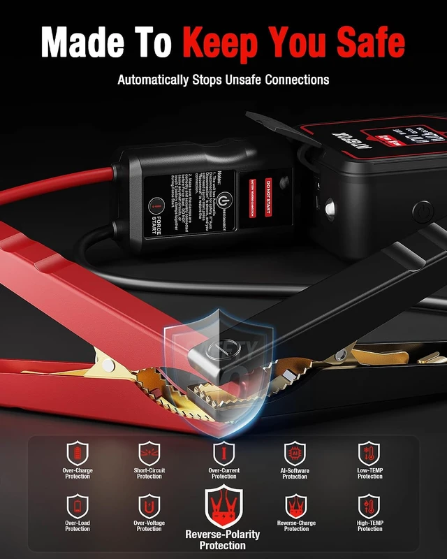 Alt view image 2 of 7 - 6250A Car Battery Jump Starter, 12V Portable Jump Box for 10L Gas/6.5L Diesel Engines, Battery Booster Pack with Smart LCD Jumper Cables, 0V Force Start, 48-Month Standby, 18W USB-C Power Bank