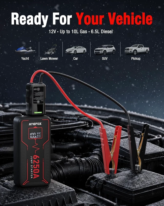 Alt view image 3 of 7 - 6250A Car Battery Jump Starter, 12V Portable Jump Box for 10L Gas/6.5L Diesel Engines, Battery Booster Pack with Smart LCD Jumper Cables, 0V Force Start, 48-Month Standby, 18W USB-C Power Bank