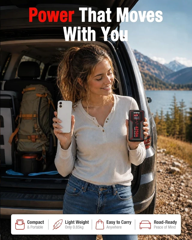 Alt view image 4 of 7 - 6250A Car Battery Jump Starter, 12V Portable Jump Box for 10L Gas/6.5L Diesel Engines, Battery Booster Pack with Smart LCD Jumper Cables, 0V Force Start, 48-Month Standby, 18W USB-C Power Bank