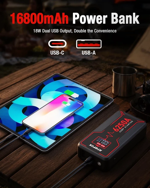 Alt view image 7 of 7 - 6250A Car Battery Jump Starter, 12V Portable Jump Box for 10L Gas/6.5L Diesel Engines, Battery Booster Pack with Smart LCD Jumper Cables, 0V Force Start, 48-Month Standby, 18W USB-C Power Bank