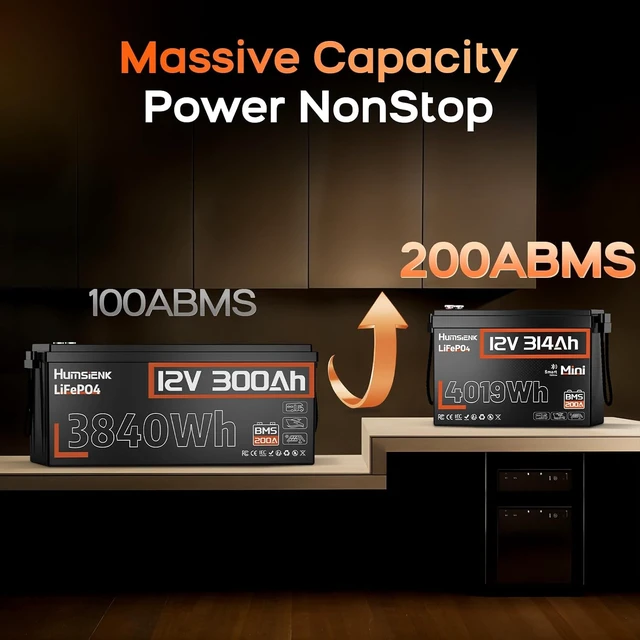 Alt view image 4 of 7 - HumsiENK 12V 300Ah (314Ah) LiFePO4 Lithium Battery with Bluetooth, 200A BMS