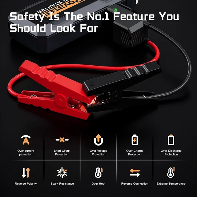 Alt view image 4 of 7 - Povasee 4000A Jump Starter 12V Battery Jumper Starter(10L Gas 10L Diesel Engine),Car Battery Jump Starter with 3" LCD Display, Dual Output/LED Light