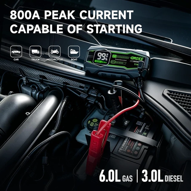 Alt view image 2 of 6 - CAROSS 800A Car Jump Starter - 12V Jump Box for 6.0L Gas and 3.0L Diesel