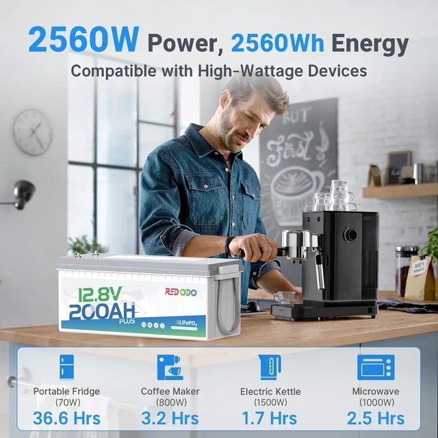 Alt view image 2 of 7 - Redodo 12V 200Ah Plus LiFePO4 Battery, 200A BMS