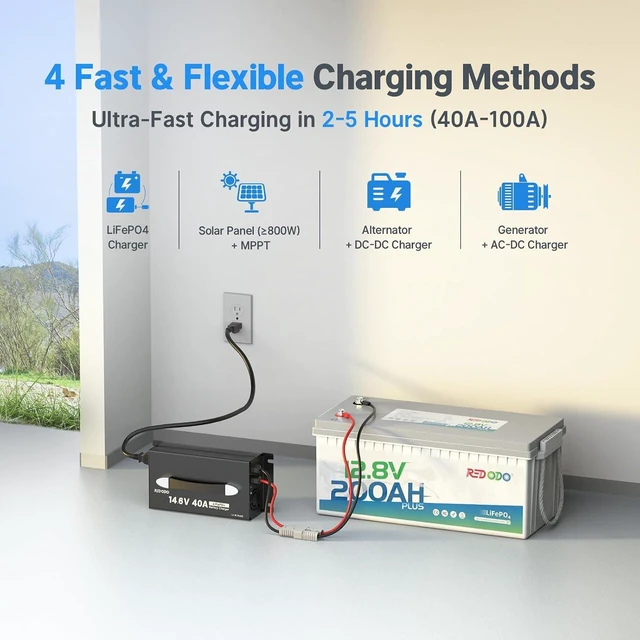 Alt view image 6 of 7 - Redodo 12V 200Ah Plus LiFePO4 Battery, 200A BMS