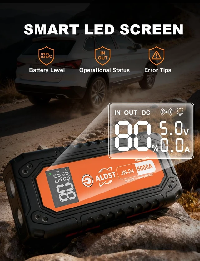 Alt view image 5 of 7 - Jump Starter 5000A, 1Hour Fast Charging, Car Battery Jumper Pack