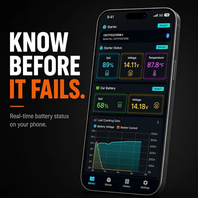 Alt view image 6 of 7 - ANCEL BS200 Smart Jump Starter System, Connected Under the Hood