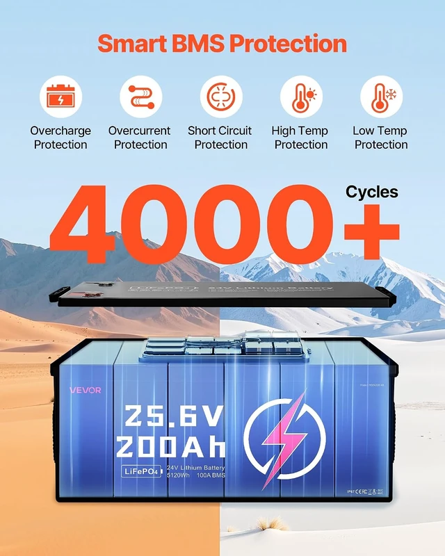 Alt view image 4 of 7 - VEVOR 24V 200Ah LiFePO4 Lithium Battery 4000+ Cycles Built-in 100A BMS