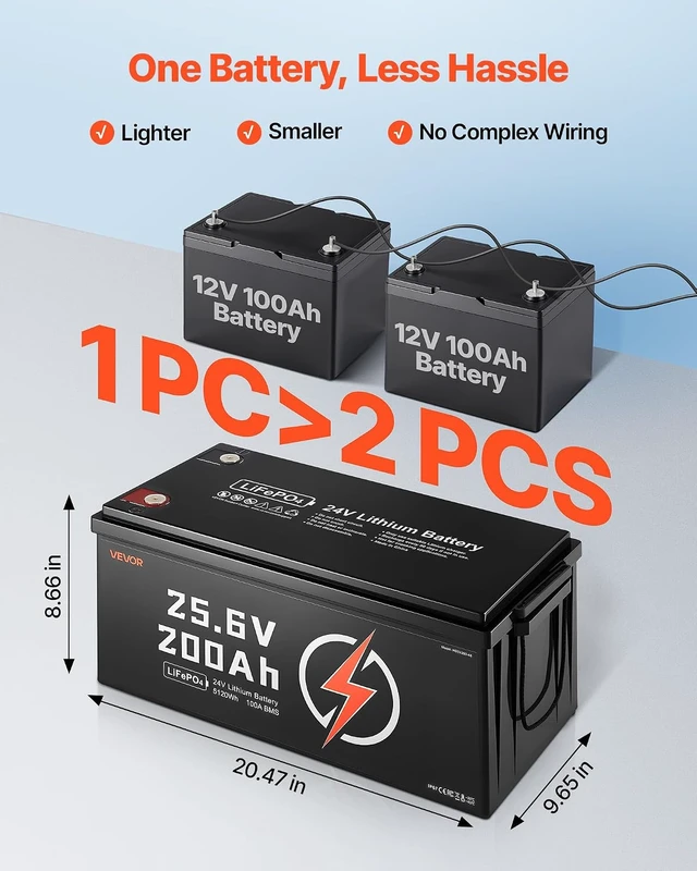 Alt view image 5 of 7 - VEVOR 24V 200Ah LiFePO4 Lithium Battery 4000+ Cycles Built-in 100A BMS
