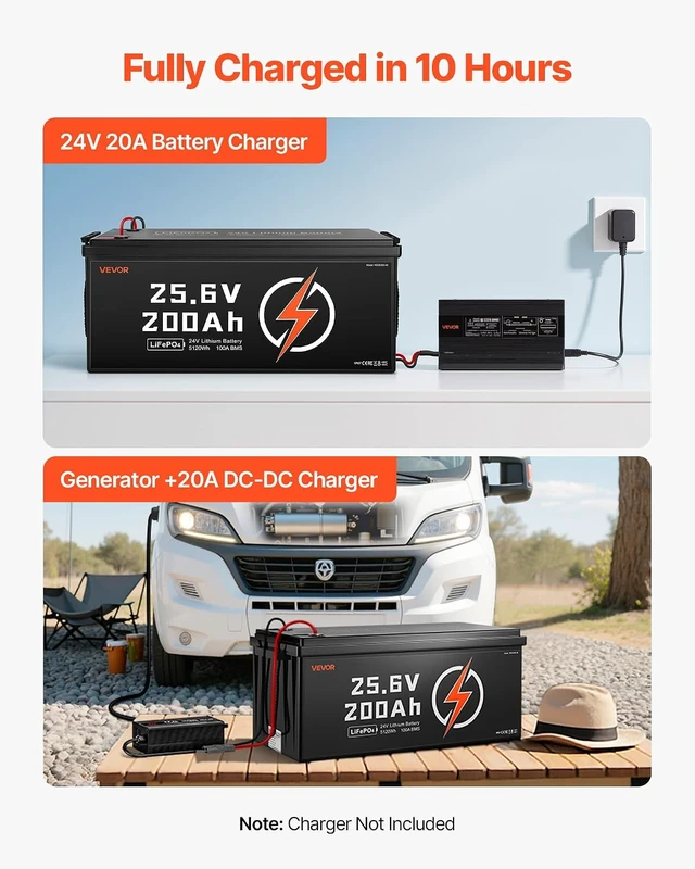 Alt view image 6 of 7 - VEVOR 24V 200Ah LiFePO4 Lithium Battery 4000+ Cycles Built-in 100A BMS