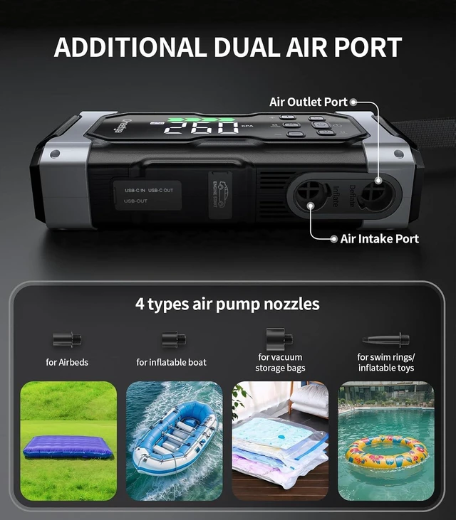 Alt view image 5 of 7 - Upgraded 9000A Car Jump Starter with Air Inflator/Deflator Compressor, 9 in 1 Portable Jumper Box Power Pack Charger (All Gas/14L Diesel) Combo Cordless Air Pump for Tire Inflator & Large LCD Screen