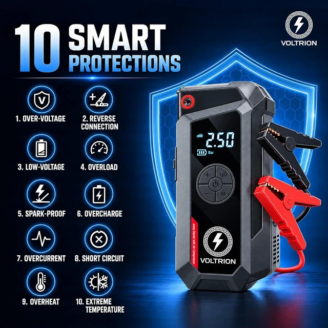 Alt view image 7 of 7 - Jump Starter with Air Compressor, 1500A Car Battery Booster 150PSI