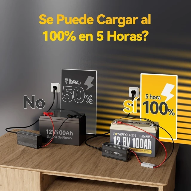 Alt view image 4 of 7 - Power Queen Batería Litio 12V 100Ah Batería LiFePO4 1280Wh con 100A BMS Batería Recargable Hasta 15000+ Ciclos Profundos Serie/Paralelo para Camper Barco RV Sistema Solar Autocaravanas Fotovoltaico