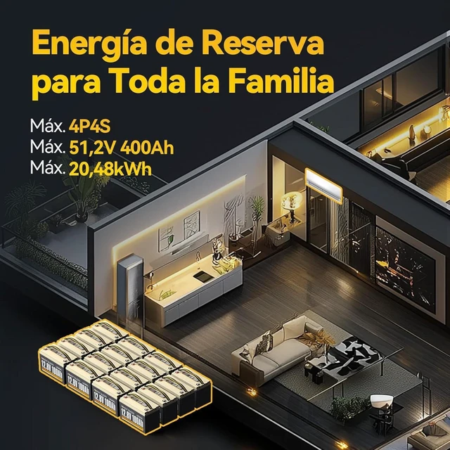 Alt view image 6 of 7 - Power Queen Batería Litio 12V 100Ah Batería LiFePO4 1280Wh con 100A BMS Batería Recargable Hasta 15000+ Ciclos Profundos Serie/Paralelo para Camper Barco RV Sistema Solar Autocaravanas Fotovoltaico