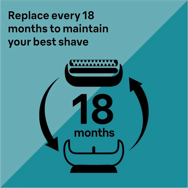 Alt view image 3 of 6 - Braun Series 7 Electric Shaver Replacement Head, Easily Attach Your Shaver Head for a Shave as efficient as Day one, Compatible with New Generation Series 7 Shavers, 74S, Silver