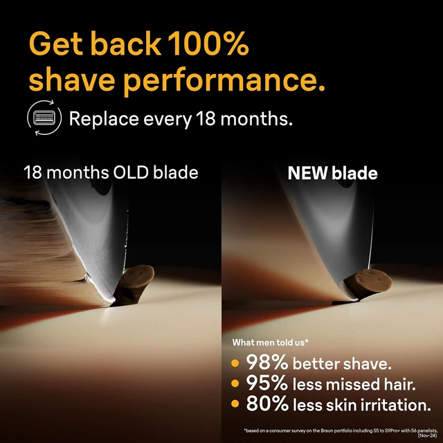 Alt view image 4 of 7 - Braun Series 5 Electric Shaver Replacement Head, Easily Attach Your Shaver Head for a Shave as efficient as Day one, Compatible with New Generation Series 5 Shavers, 54B, Black
