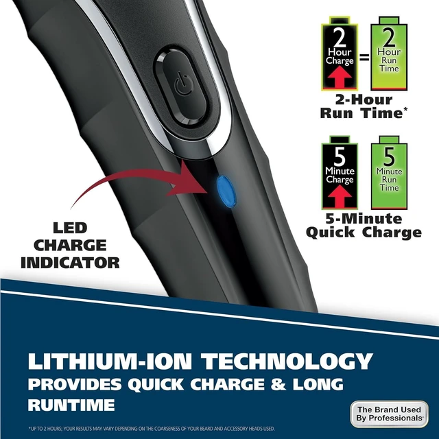 Alt view image 6 of 7 - Wahl Aqua Blade Wet/Dry Rechargeable Lithium-Ion Beard Trimmer for Men