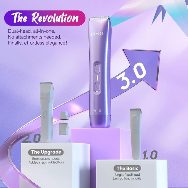 Alt view image 5 of 7 - BYART 2-in-1 Dual Head Bikini Trimmer for Women, Electric Razors, Gifts