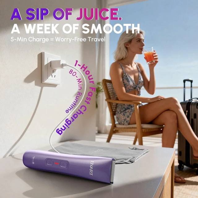 Alt view image 6 of 7 - BYART 2-in-1 Dual Head Bikini Trimmer for Women, Electric Razors, Gifts