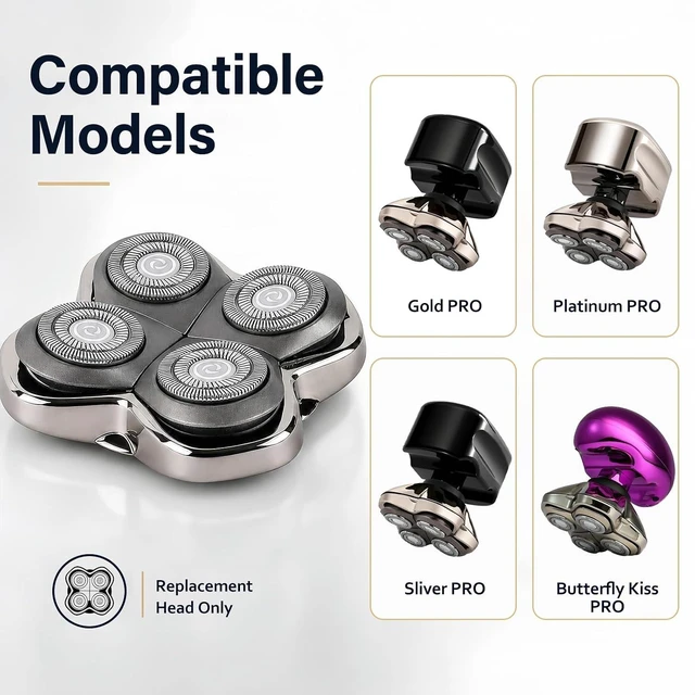 Alt view image 2 of 7 - Compatible with Skull & Pitbulls Shaver Pro 4 Replacement Blades, 2 Pack