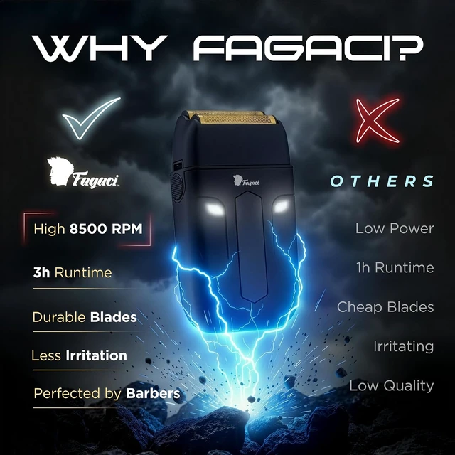 Alt view image 4 of 7 - Fagaci Foil Shaver for Men, 8500 RPM High Torque Cordless Foil Razor