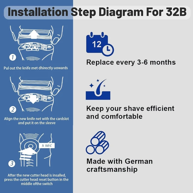 Alt view image 3 of 5 - 2Pack Series 3 32B Replacement Head for Braun S3 Foil & Cutter Razor Heads
