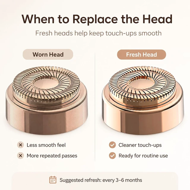 Alt view image 7 of 7 - Replacement Heads for Finishing Touch Flawless Generation 2 Facial Hair Remover, 6 Count
