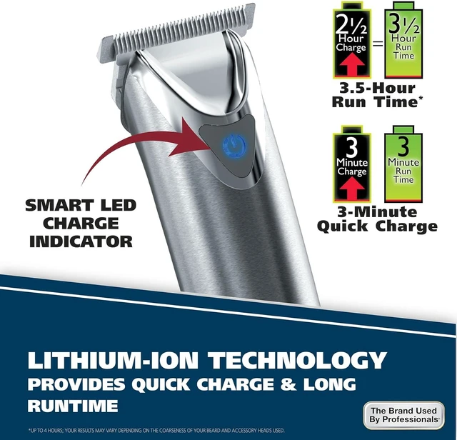 Alt view image 5 of 7 - Wahl USA Stainless Steel Lithium-Ion Cordless Beard Trimmer for Men