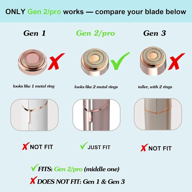 Alt view image 2 of 7 - Gen 2 Replacement Heads Compatible with Flawless Facial Remover, 8 Pack