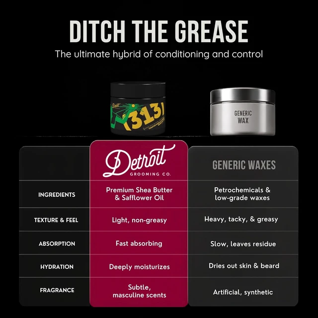 Alt view image 4 of 7 - Detroit Grooming Co. Beard Butter for Men - Premium Leave-In Conditioner & Softener with Safflower Oil & Shea Butter - Hydrating Beard Moisturizer for Growth & Thickness - Iconic 313, 2oz